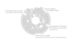 Optomi differentiators in the IT staffing industry
